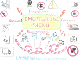 Итоги конкурса «Безопасный труд глазами детей»